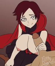 Ruby Rose's Handjob POV (Sound effect)